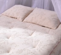 top view of mattress topper