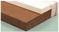 Vividus Mattress