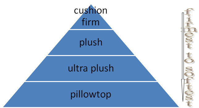 pyramid.jpg